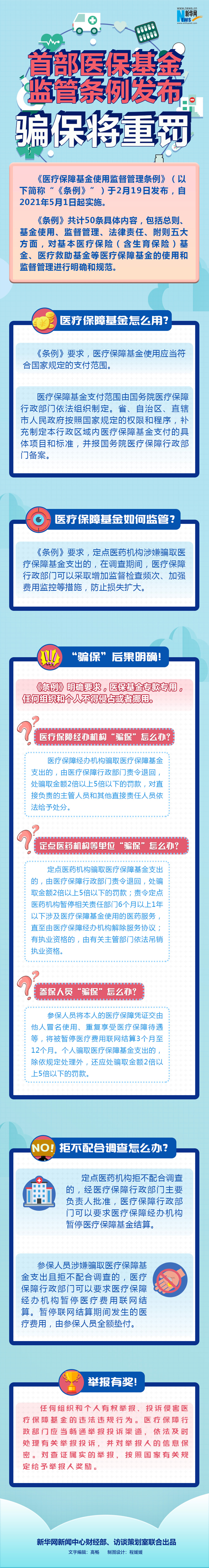 昆明首部医保基金监管条例发布 骗保将重罚