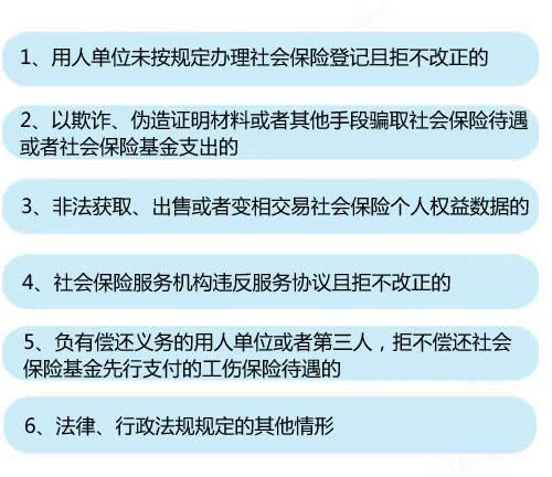 昆明社保将迎来三大新变化！这些证明不用再提供