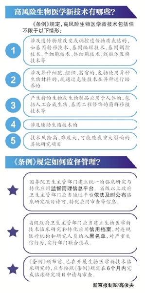 昆明基因编辑临床研究拟国家卫健委审批 医务人员严重违规拟终生禁入