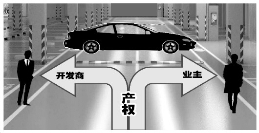 昆明全国首例车库权属案争议不断物权法实施前后法律适用成焦点