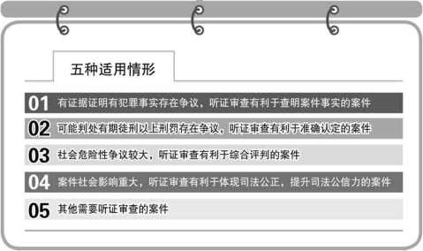 昆明兼听则明降低逮捕率减少错误逮捕审查逮捕诉讼化改革如何提速