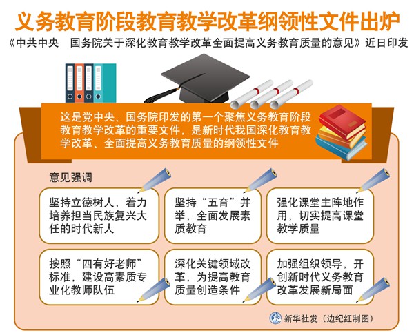 昆明义务教育阶段教育教学改革纲领性文件出炉