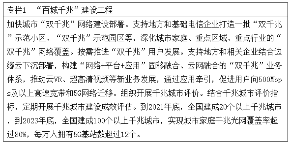 昆明“双千兆”网络协同发展行动计划（2021-2023年）