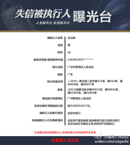 昆明最高法官微每日曝2名“老赖” 信用惩戒进“微时代”