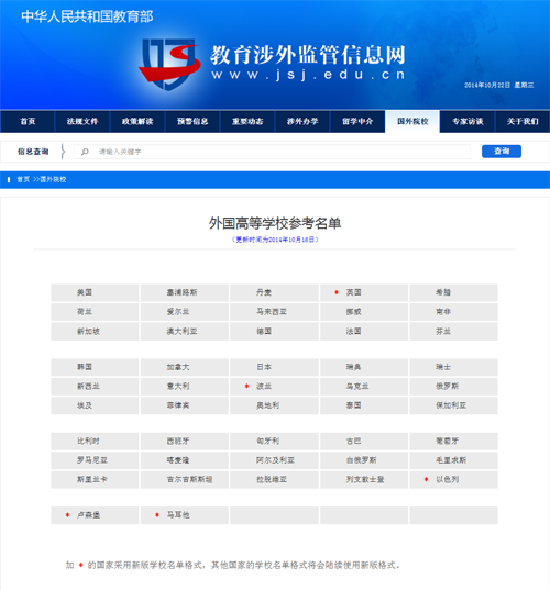 昆明教育部公布47个留学国家1万所正规高校名单