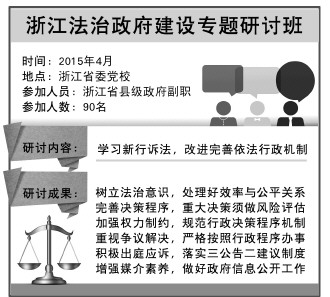 昆明新行诉法实施给法治政府建设带来机遇和挑战 浙江90位县市长集中充电应对“大考”