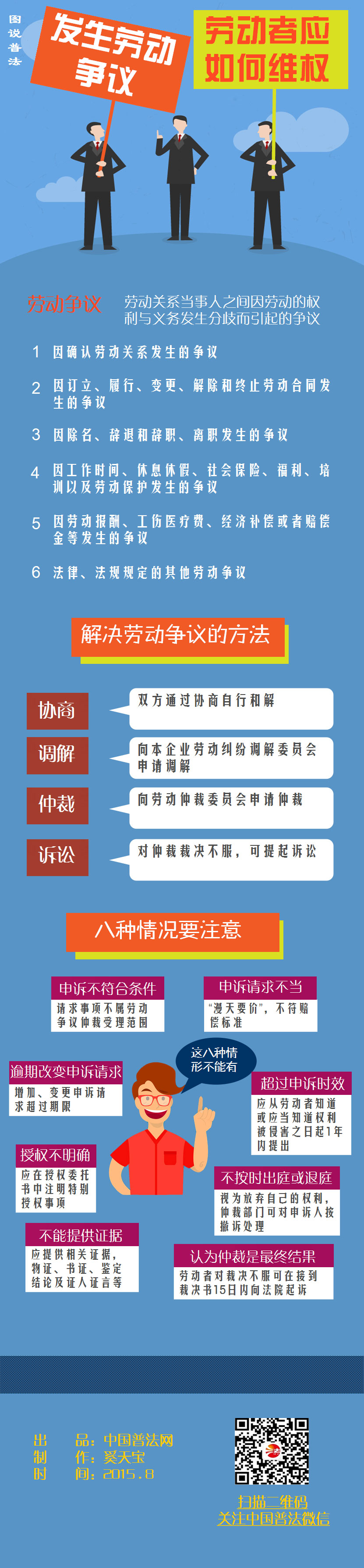 昆明图说普法·发生劳动争议 劳动者如何维权