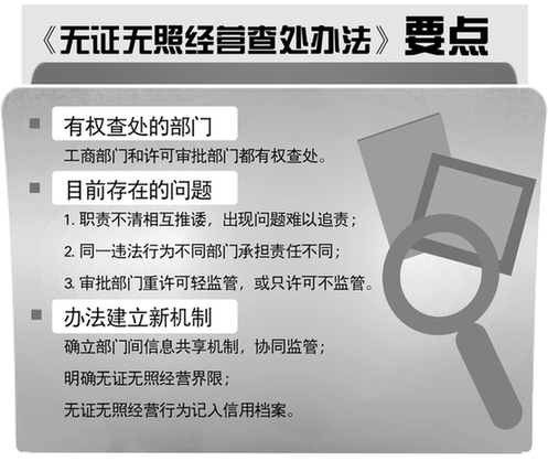 昆明《无证无照经营查处办法》征求意见 集贸市场销售农副产品拟不查处