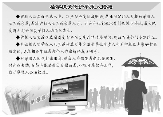 昆明全国检察机关加大保护奖励举报人力度 今年试行举报保护等级划分