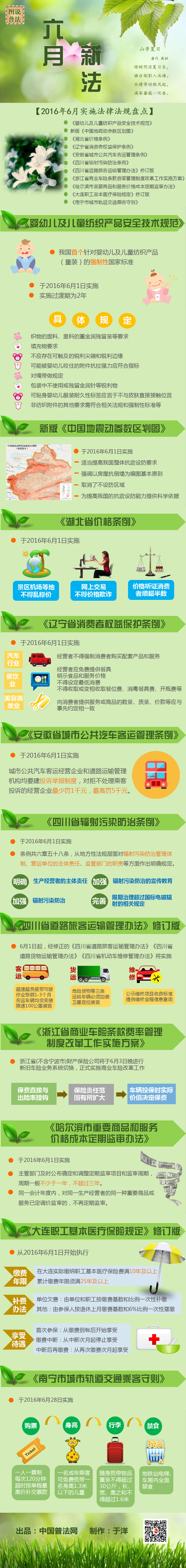 昆明【图说普法】2016年6月实施法律法规盘点