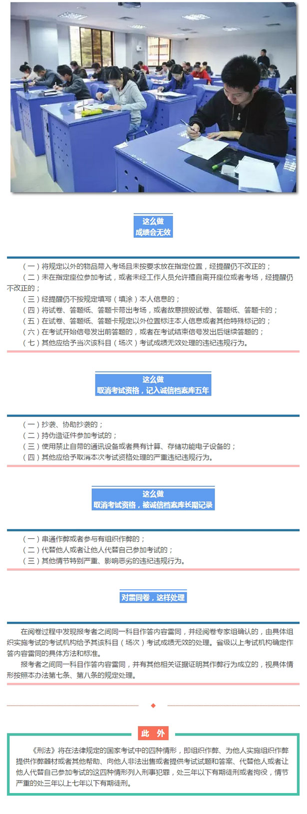 昆明国考违纪违规会被这样处理！