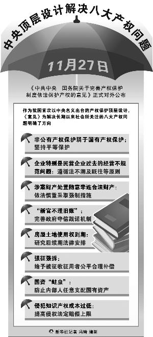 昆明70年宅地续期法律正在研究 专家解读三大焦点