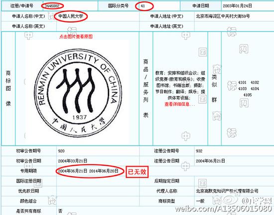 昆明人大校徽商标到期未续疑被抢注 律师：人大可宣告对方商标无效