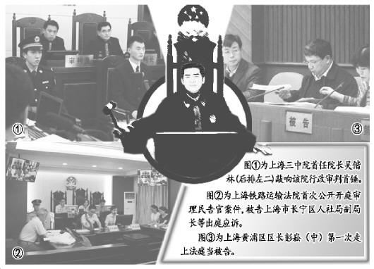 昆明上海三中院＂三合一＂改革:民告官不再有主客场之分